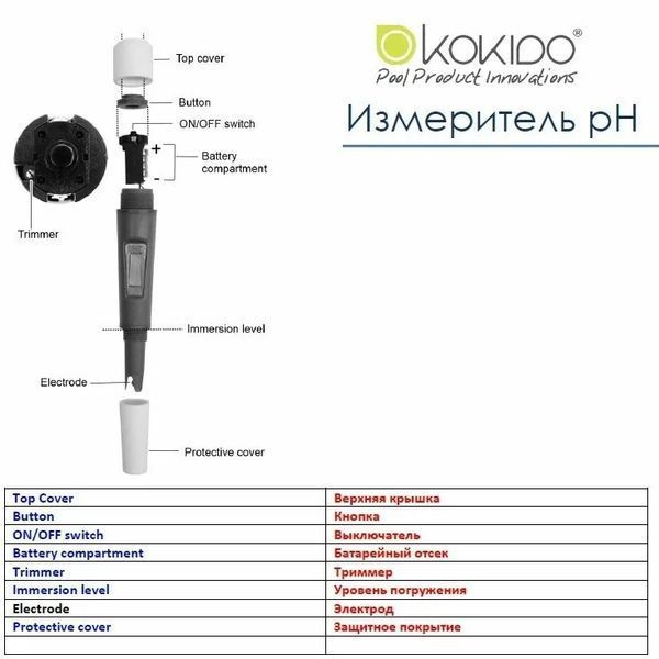 Тестер Kokido (цифровий рН-метр) 12307 фото